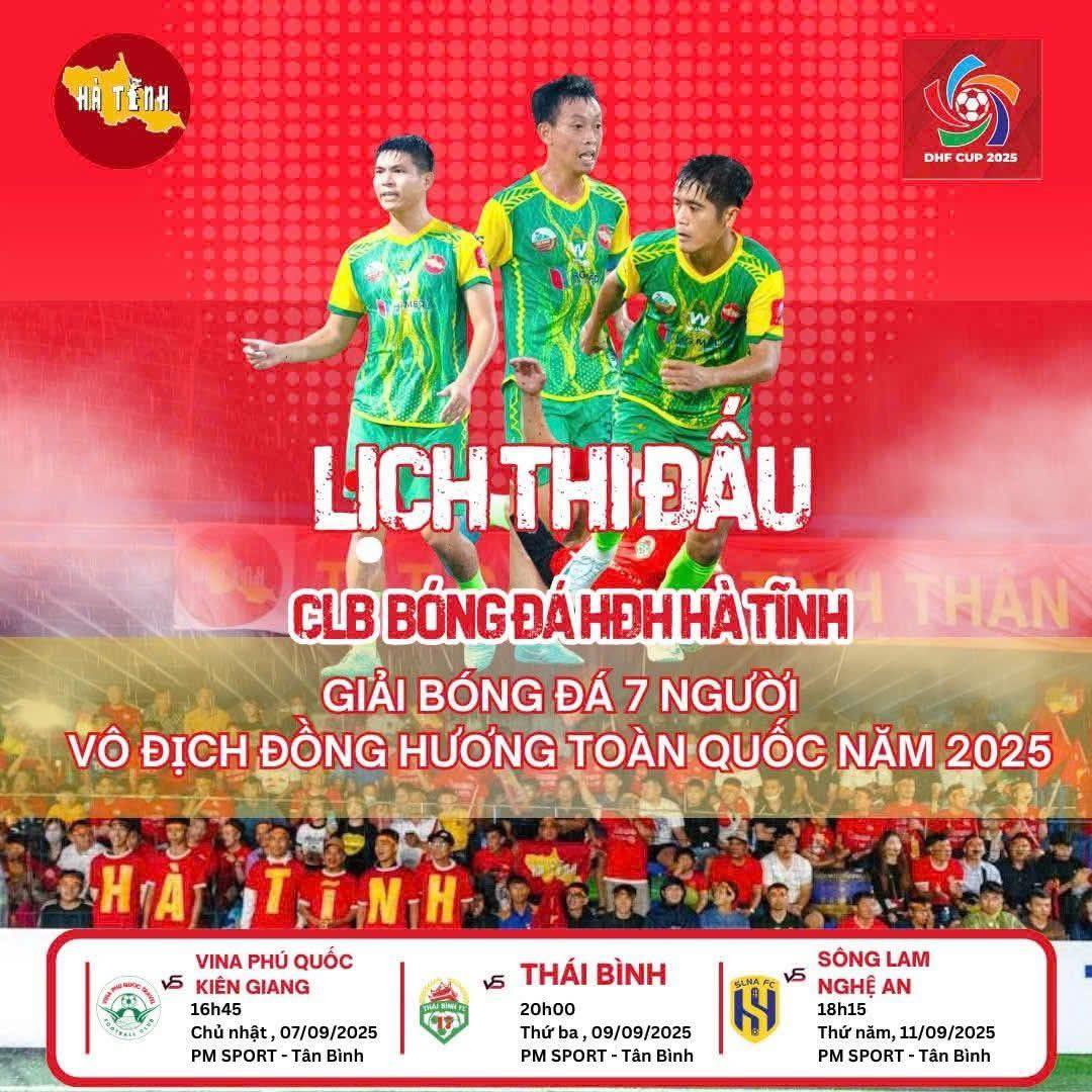 HÀ TĨNH FC – VIẾT TIẾP TRANG SỬ MỚI CỦA BÓNG ĐÁ ĐỒNG HƯƠNG